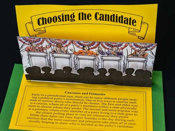 U.S. Elections lap book: a look inside the "Choosing the Candidate" project