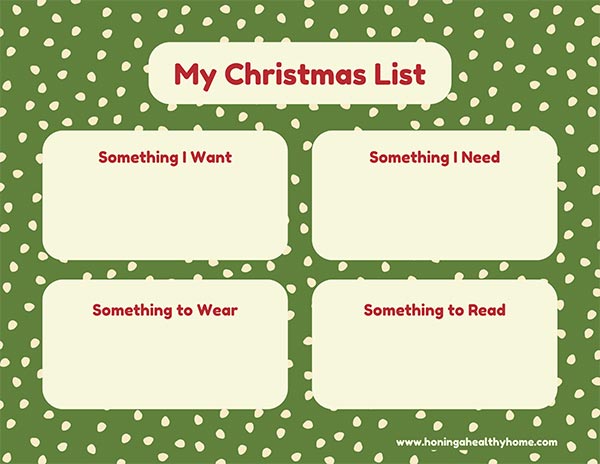Christmas List Printable: Need, Want, Wear, Read (green polka dots design design)